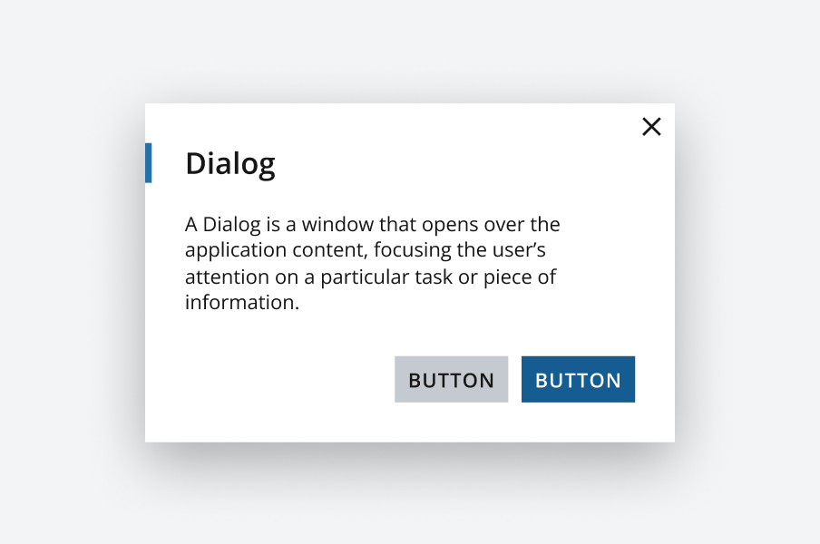 Diagram showing a modal shadow.